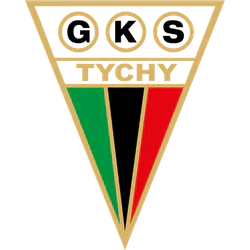 GKS Tychy